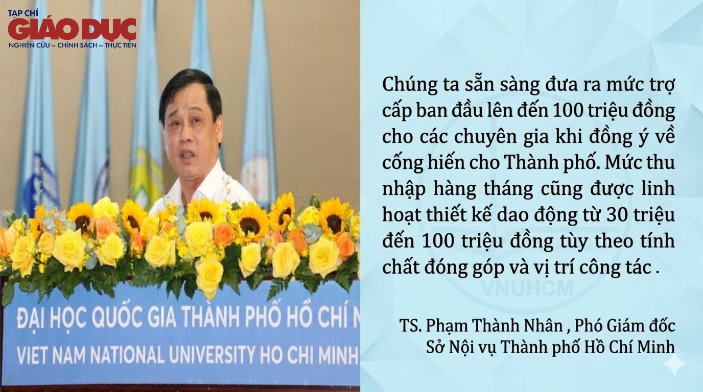 Thu hút chuyên gia và trí thức kiều bào: Tái thiết lực hút nhân tài cho siêu đô thị mới