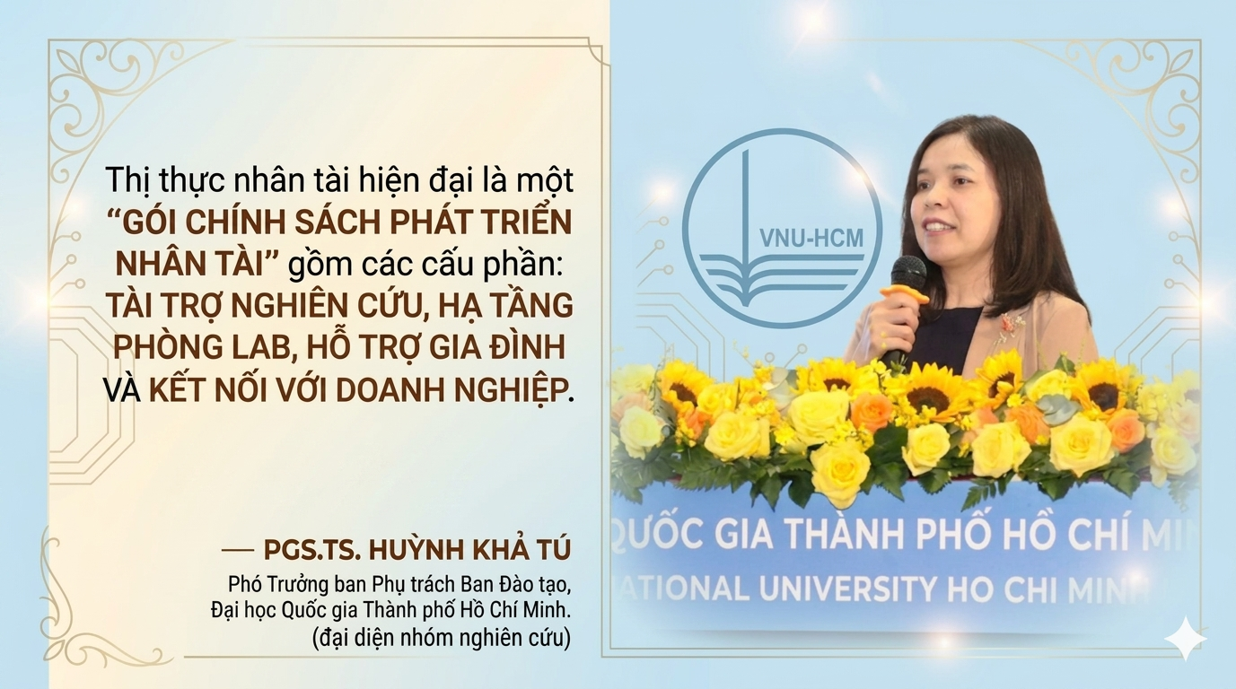 Từ thị thực nhân tài đến chiến lược thu hút nguồn lực cho các đại học Việt Nam