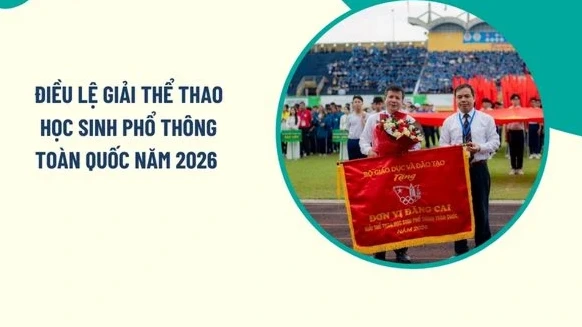 Điều lệ Giải thể thao học sinh phổ thông toàn quốc năm 2026