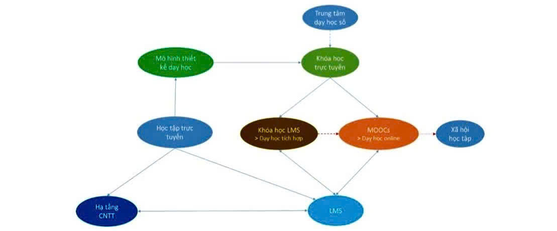 Tạp chí giáo dục