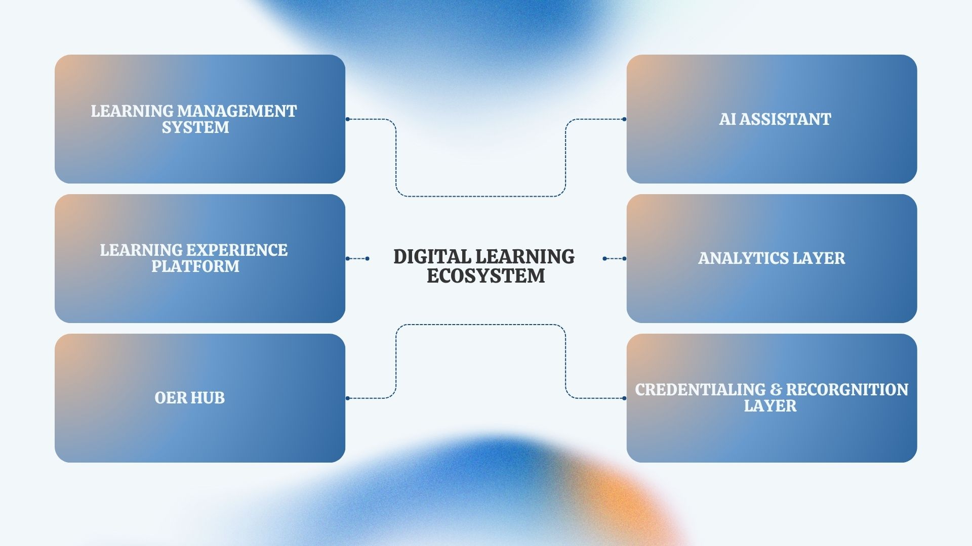 Tạp chí giáo dục