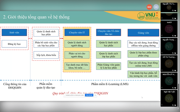 Tạp chí giáo dục
