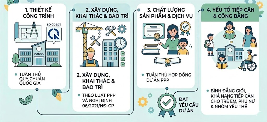 Tạp chí giáo dục