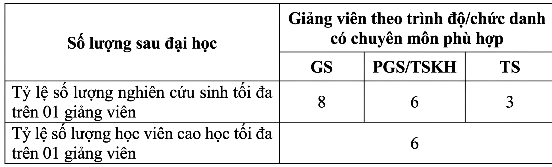 Tạp chí giáo dục