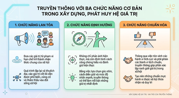 Tạp chí giáo dục