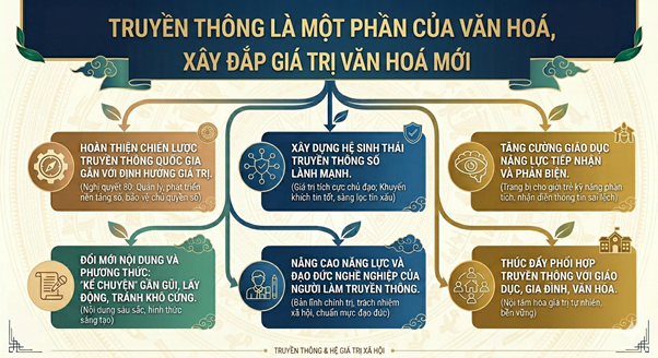 Tạp chí giáo dục