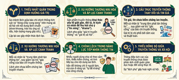 Tạp chí giáo dục