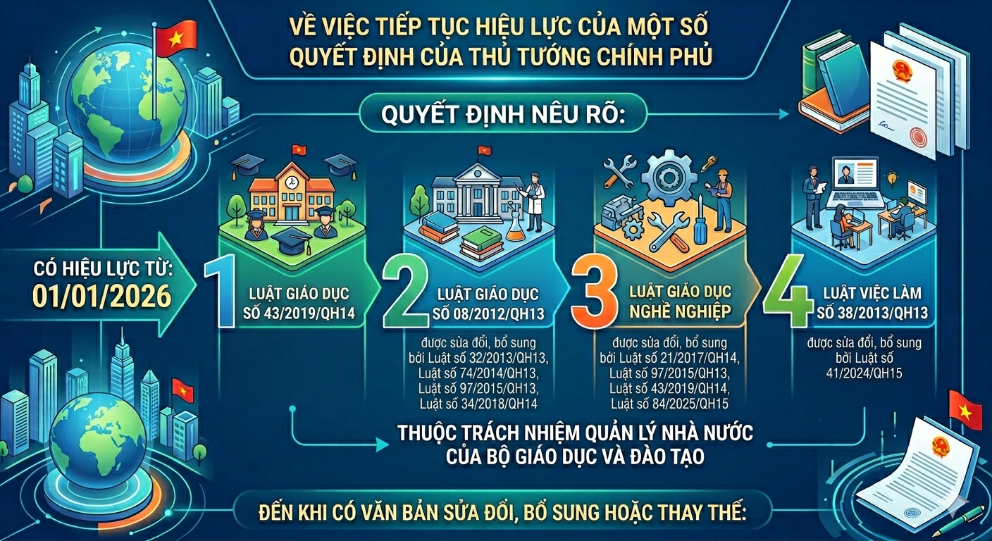 Tạp chí giáo dục