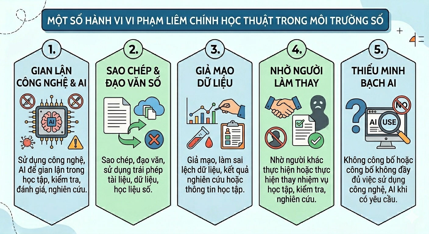 Tạp chí giáo dục