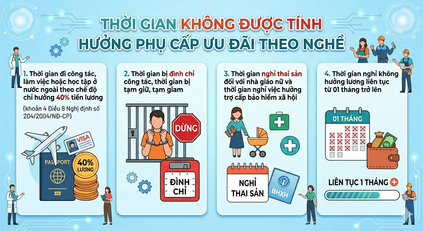 Tạp chí giáo dục