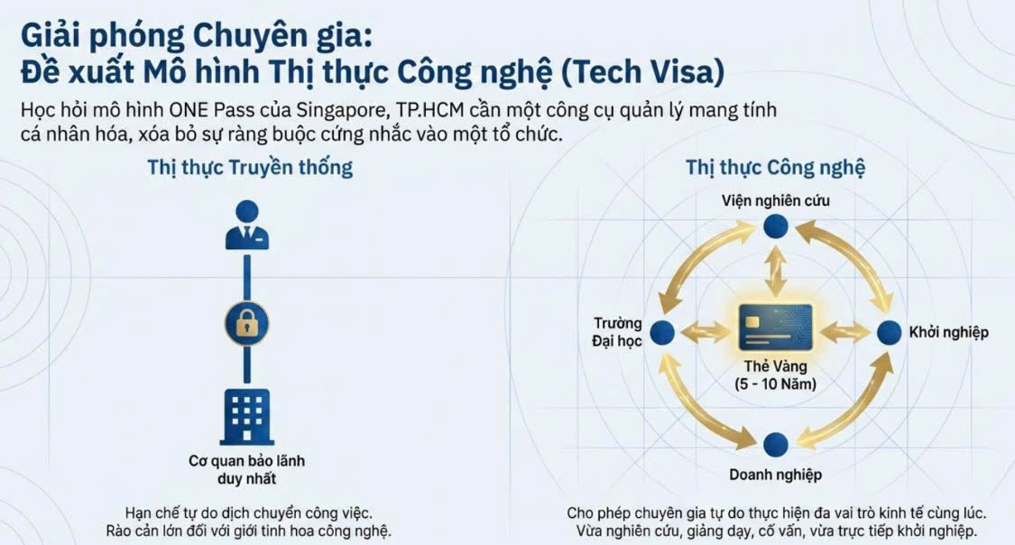 Tạp chí giáo dục