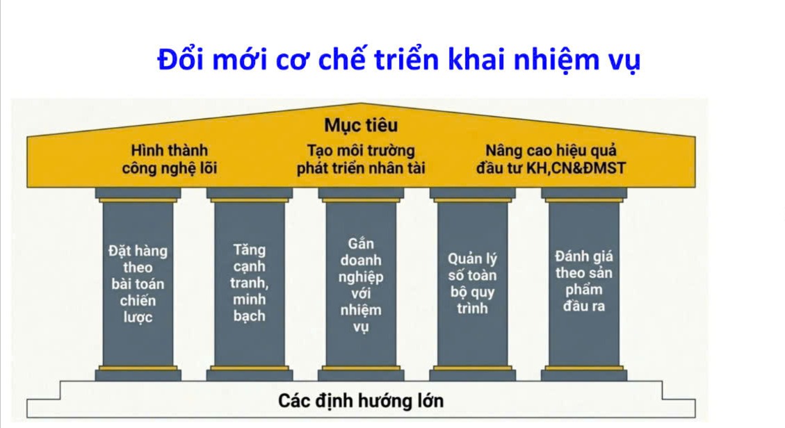 Tạp chí giáo dục
