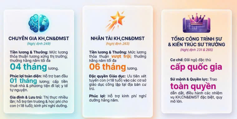 Tạp chí giáo dục