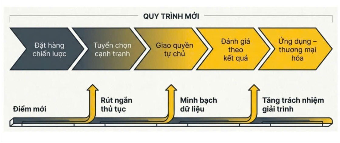 Tạp chí giáo dục