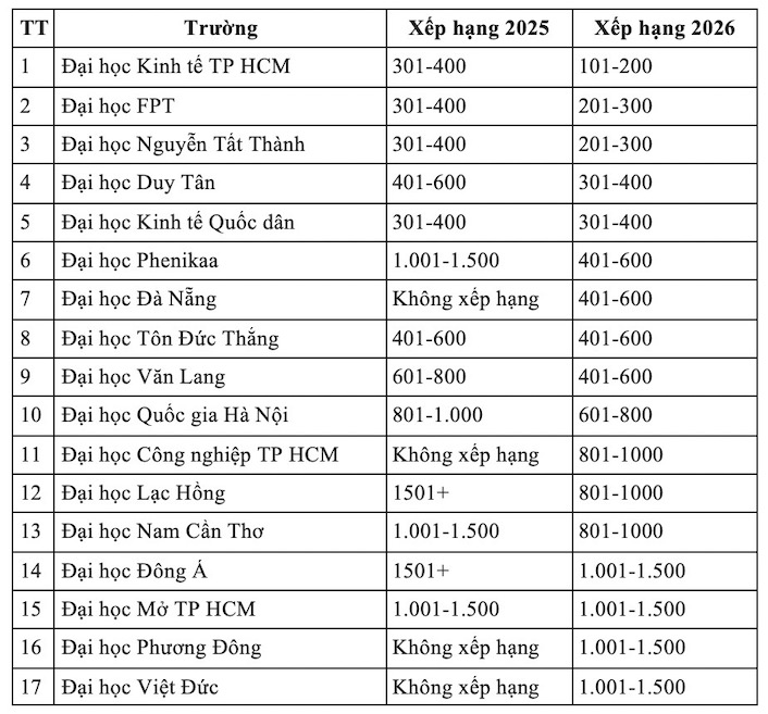 Tạp chí giáo dục