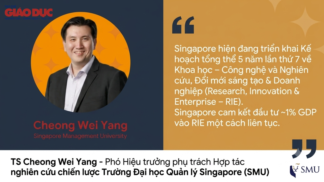 Từ mô hình “xoay vòng nhân tài” của Singapore đến gợi mở chính sách thu hút nguồn nhân lực chất lượng cao cho Việt Nam