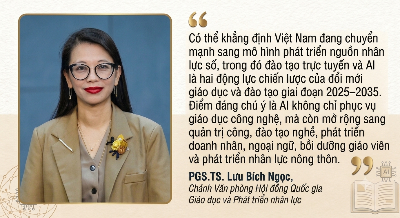 Tạp chí giáo dục