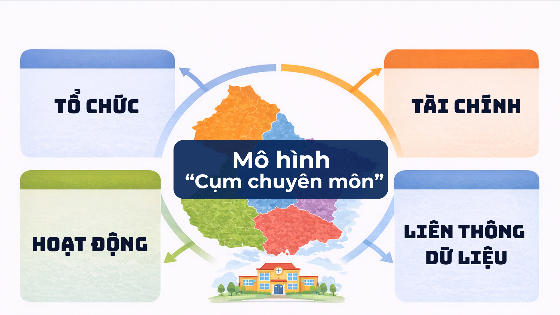 Tạp chí giáo dục