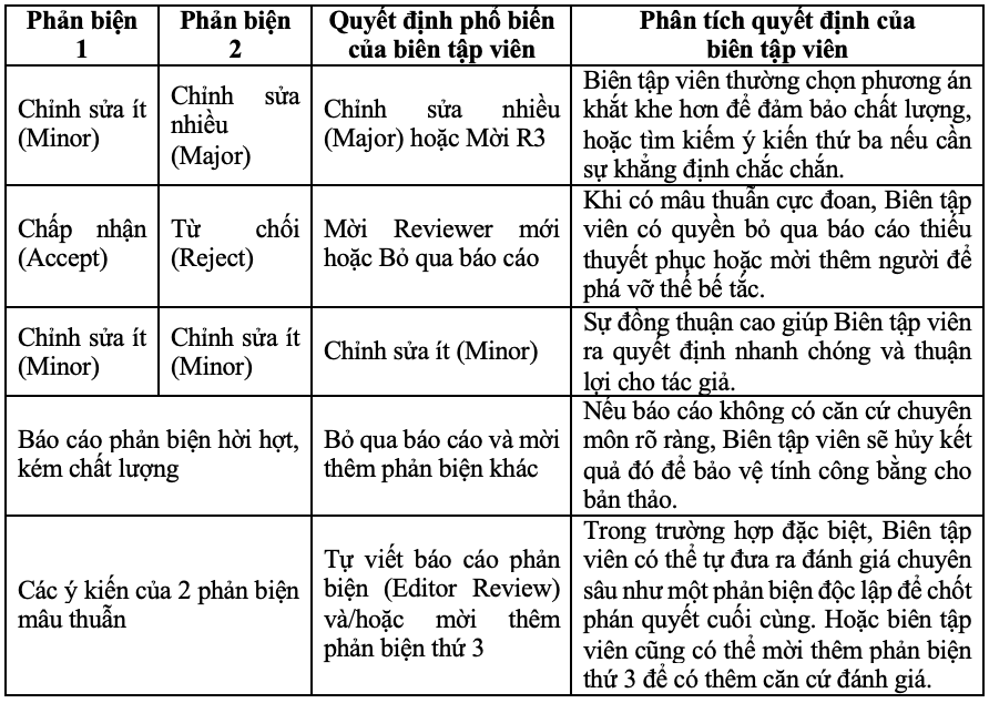 Tạp chí giáo dục