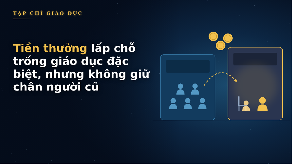 Bài học Hawaii cho chính sách đãi ngộ giáo viên giáo dục đặc biệt