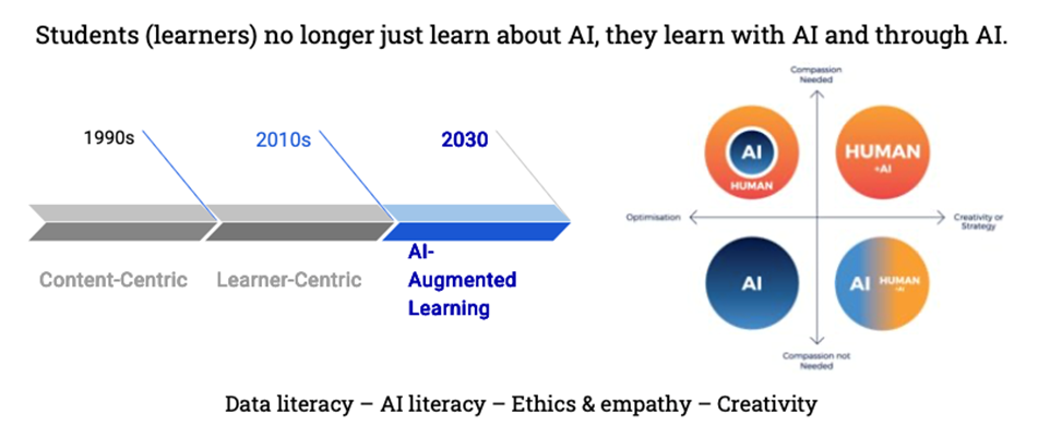 Tạp chí giáo dục