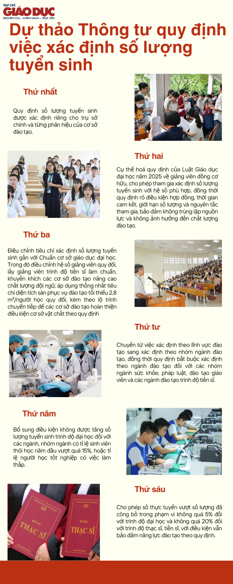 Tạp chí giáo dục