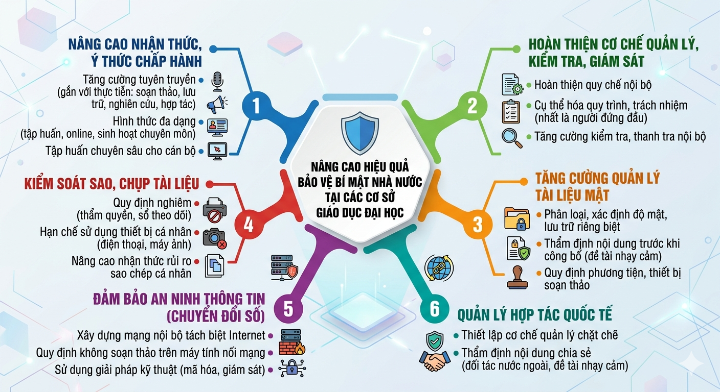 Tạp chí giáo dục