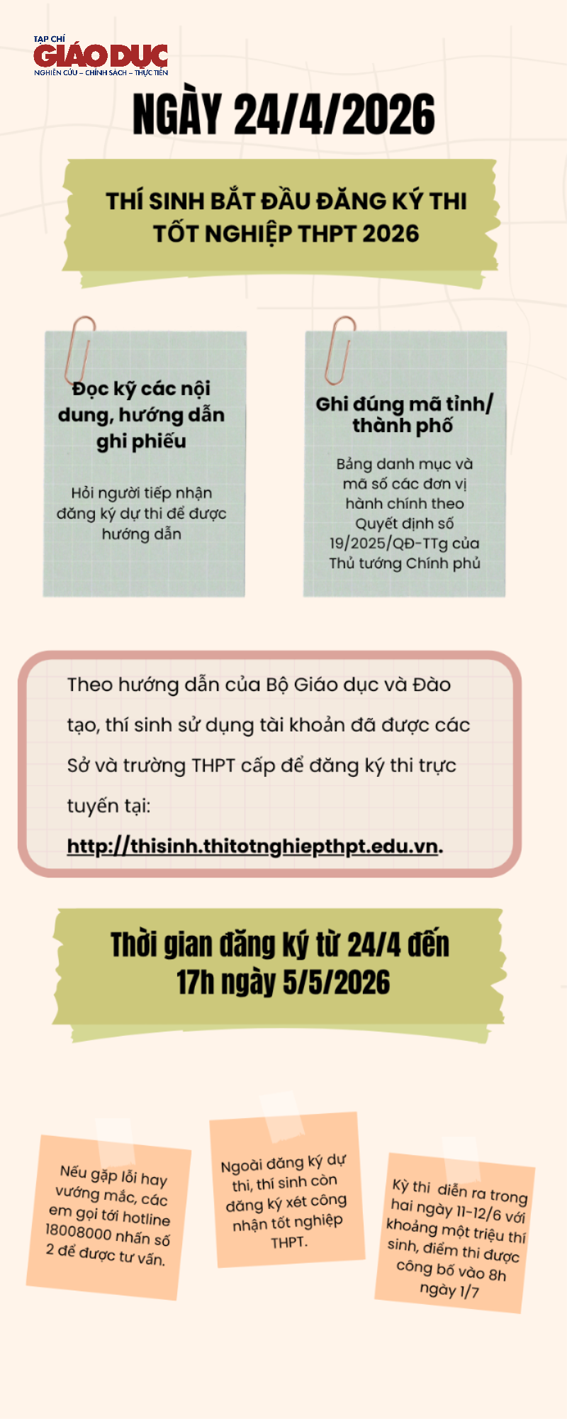 Tạp chí giáo dục