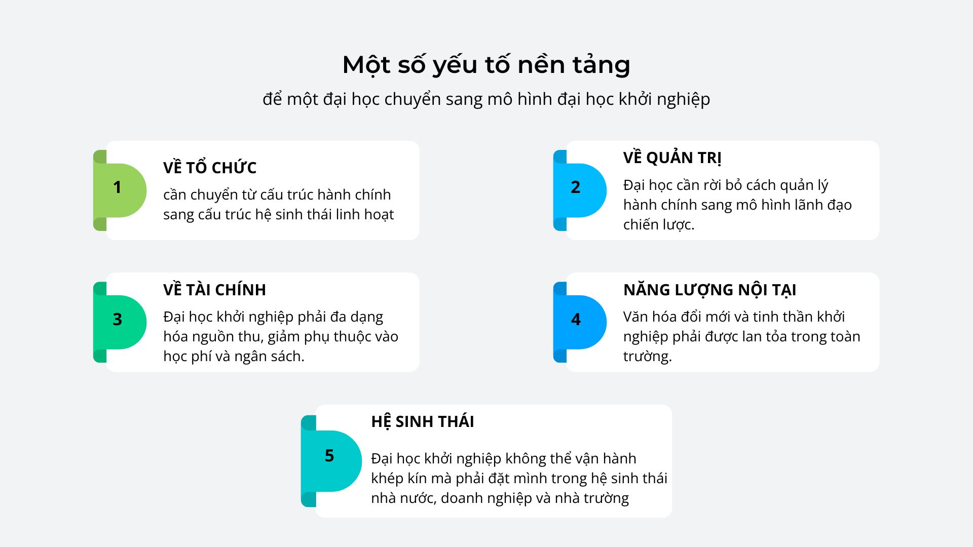 Tạp chí giáo dục