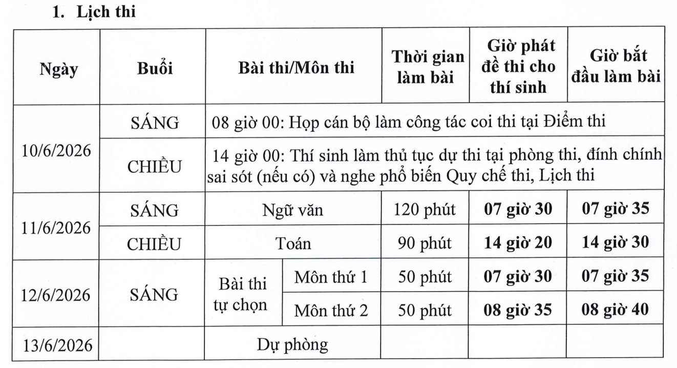 Tạp chí giáo dục