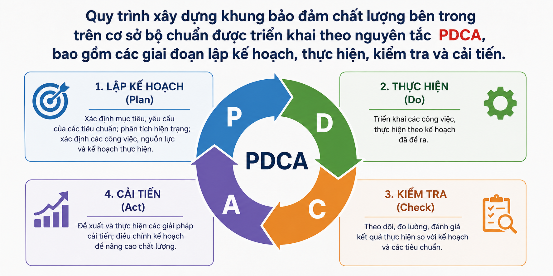 Tạp chí giáo dục