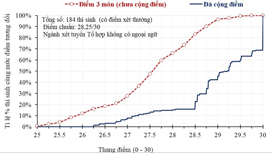 Tạp chí giáo dục
