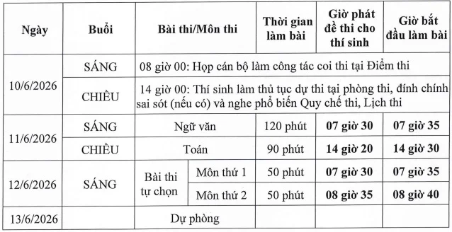 Tạp chí giáo dục