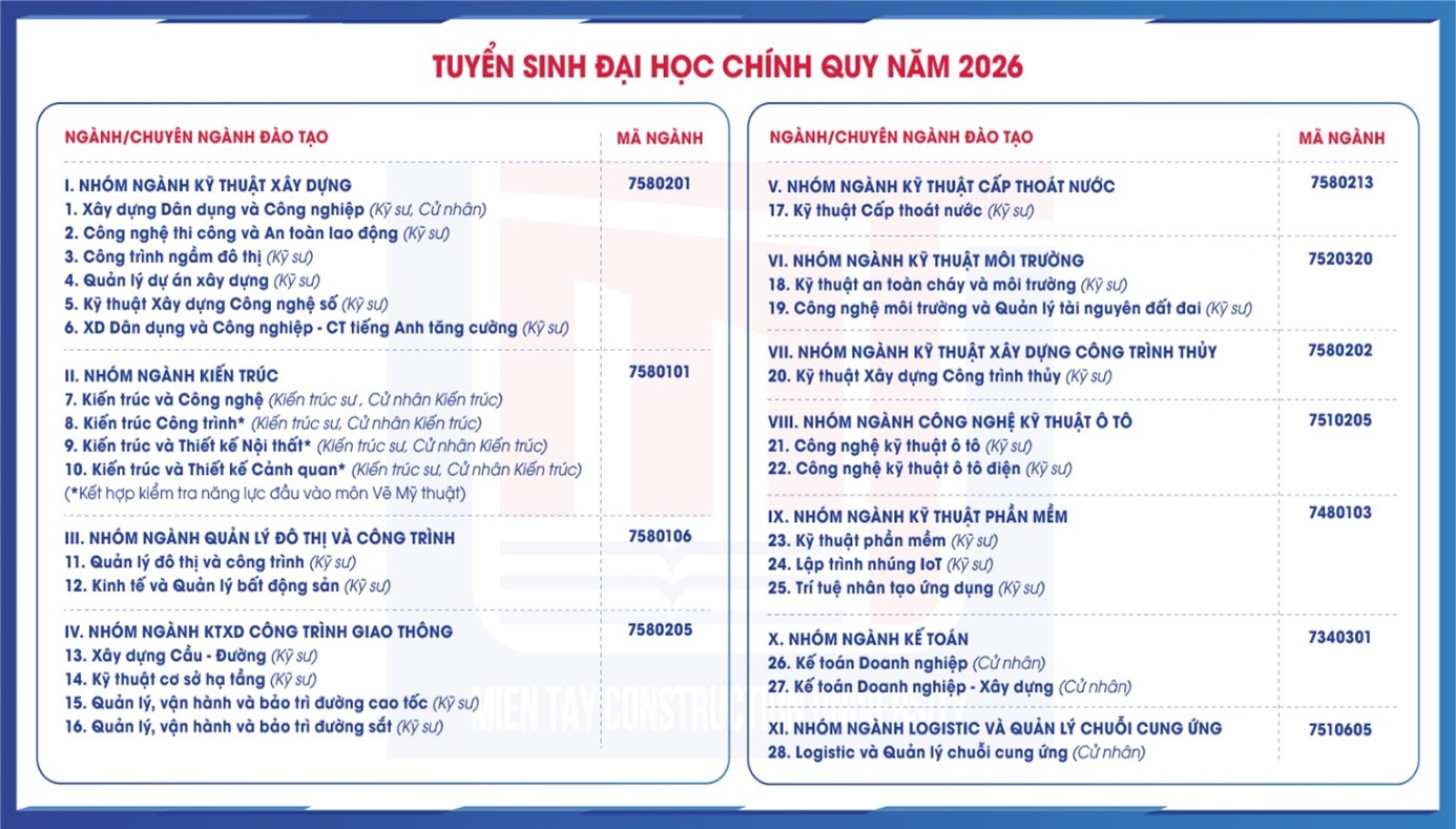 Tạp chí giáo dục