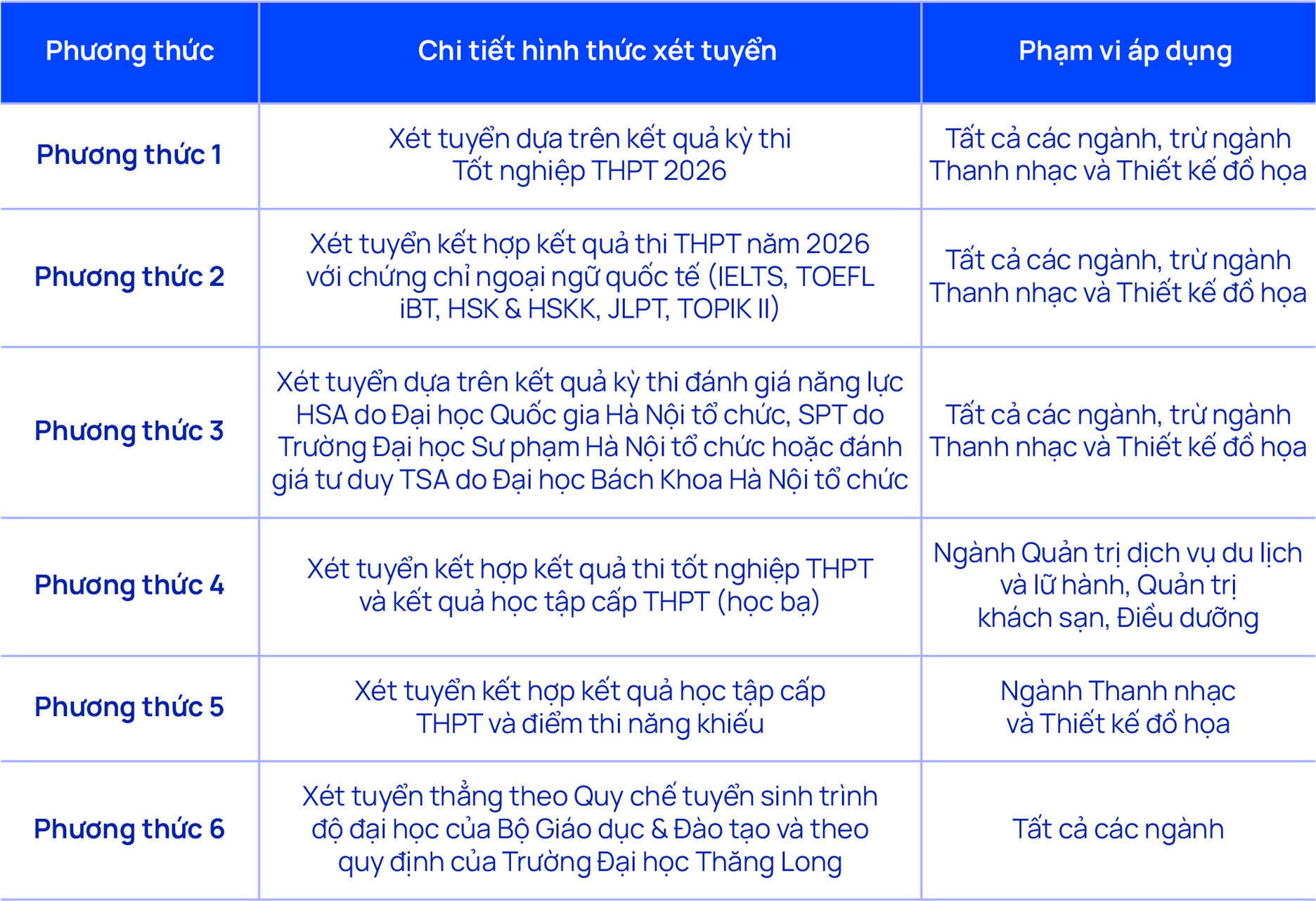 Tạp ch&iacute; gi&aacute;o dục