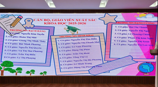 Tạp chí giáo dục