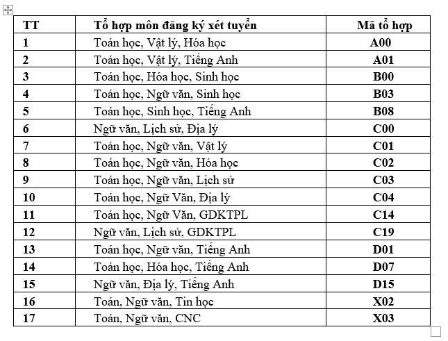 Tạp chí giáo dục