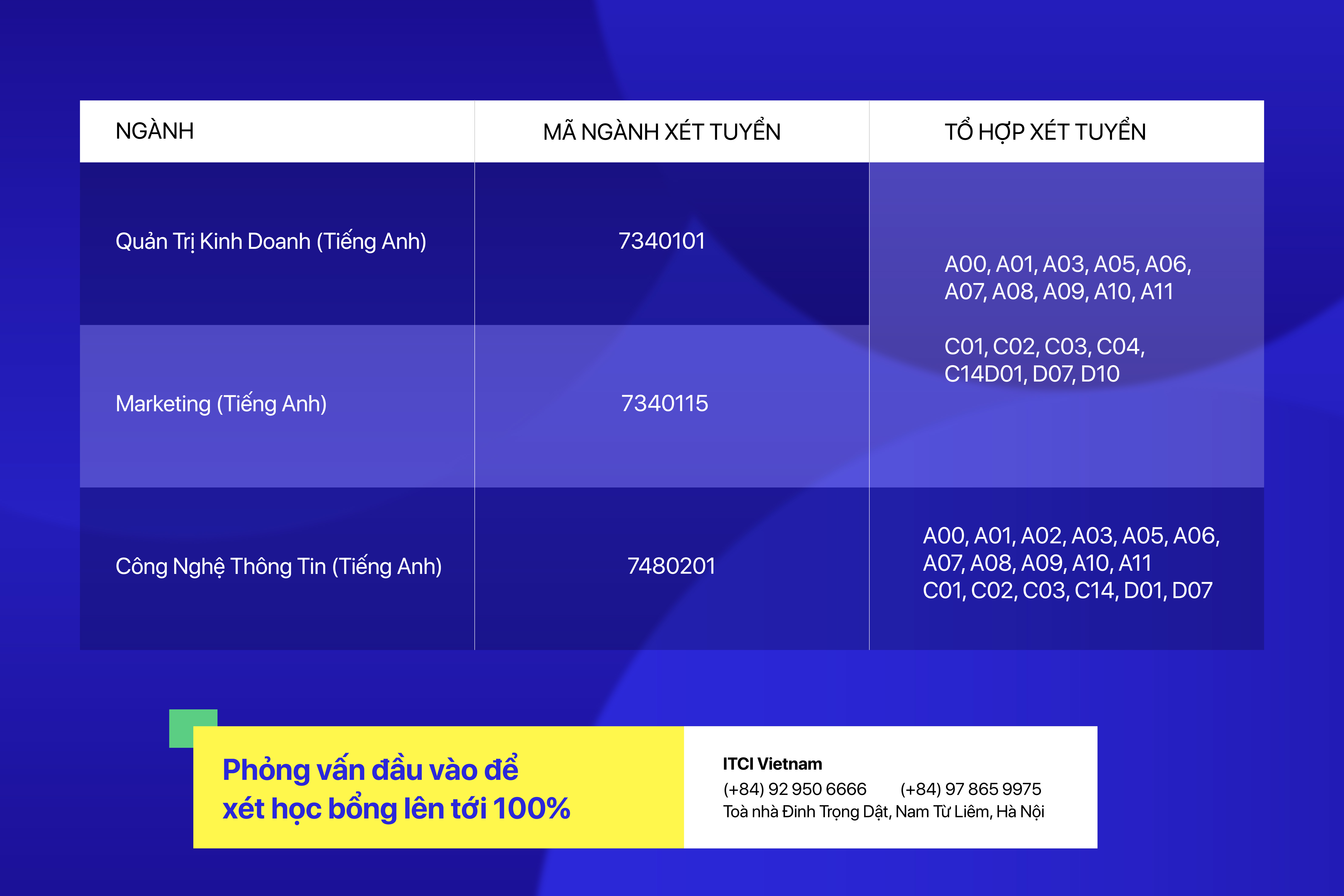 Tạp chí giáo dục