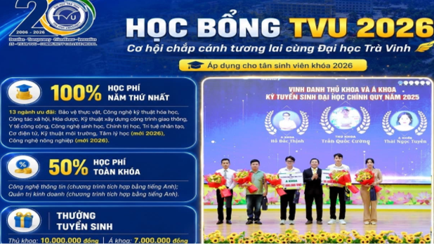 Đại học Trà Vinh miễn học phí năm nhất cho 13 ngành, tăng mạnh học bổng tuyển sinh năm 2026