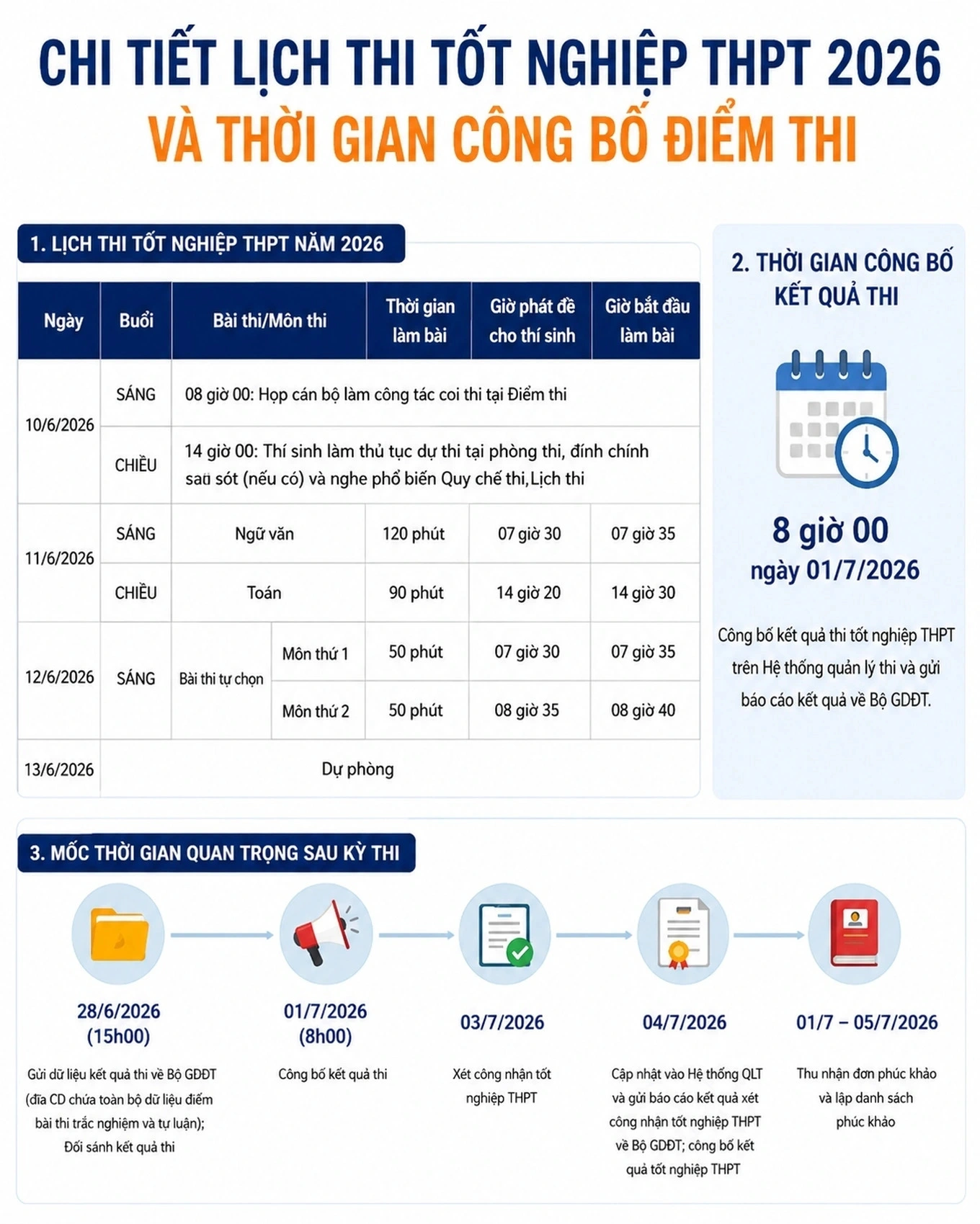 Tạp chí giáo dục