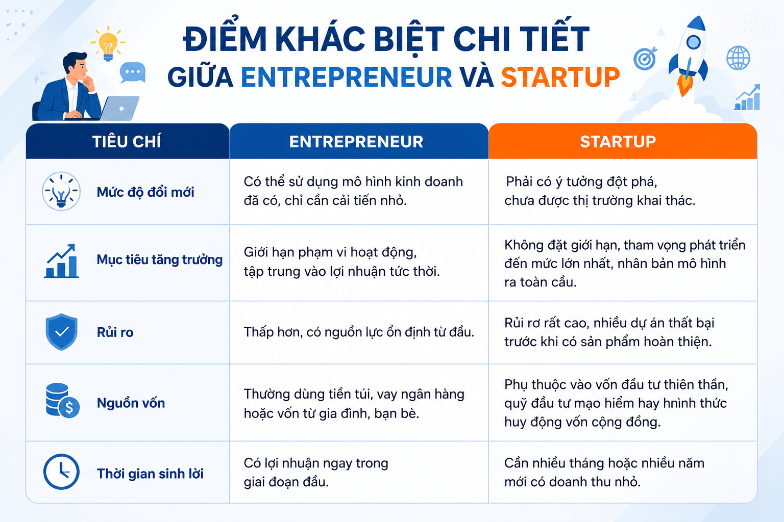 Tạp chí giáo dục