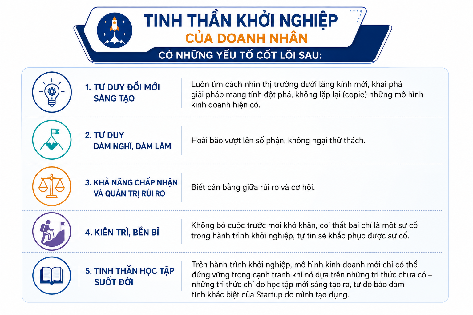 Tạp chí giáo dục