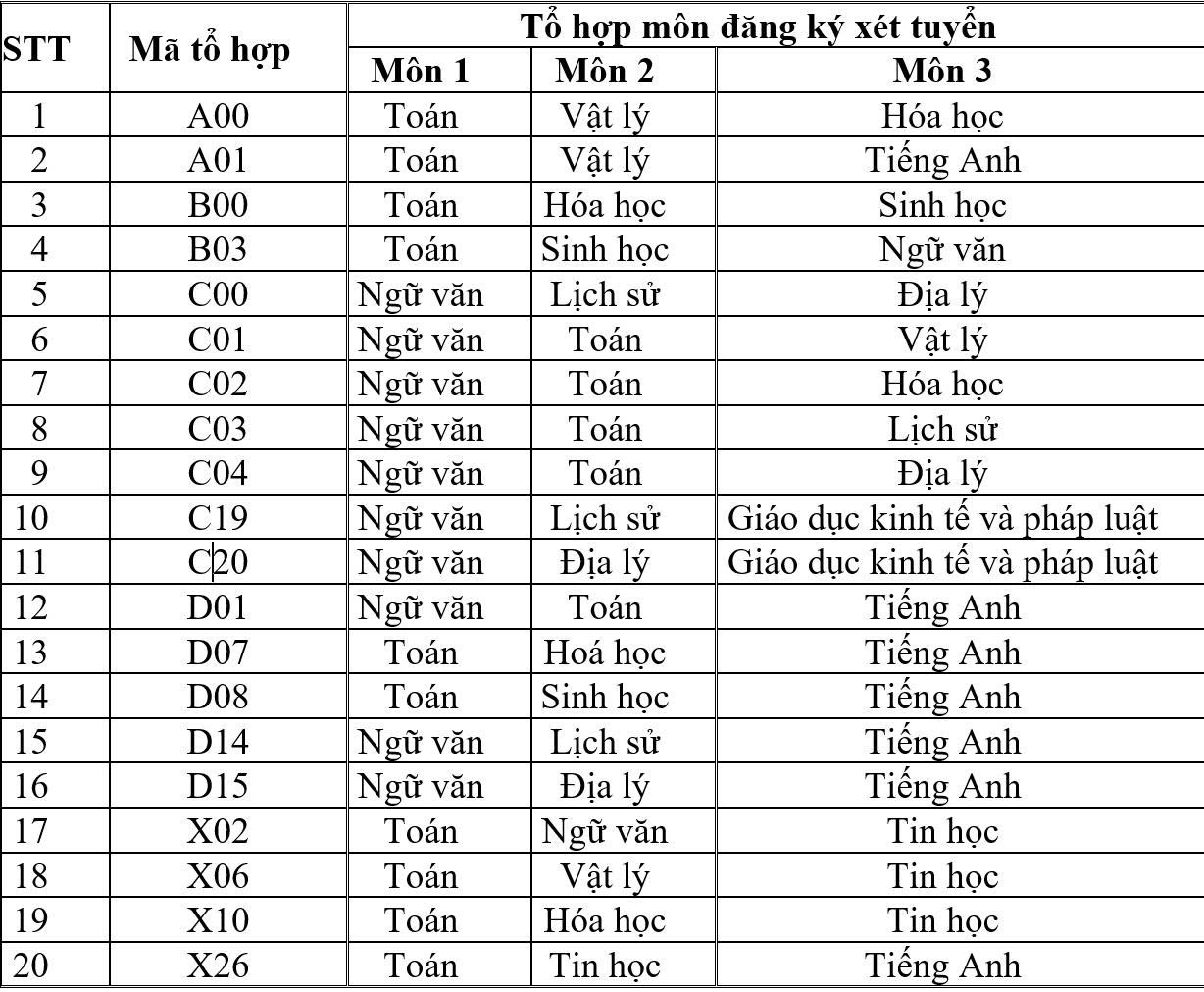 Tạp chí giáo dục