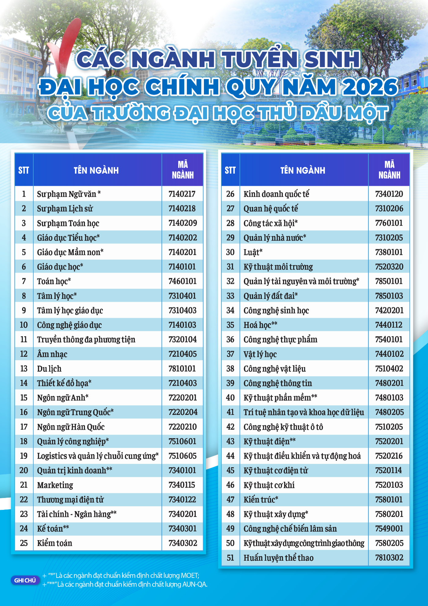 Tạp ch&iacute; gi&aacute;o dục