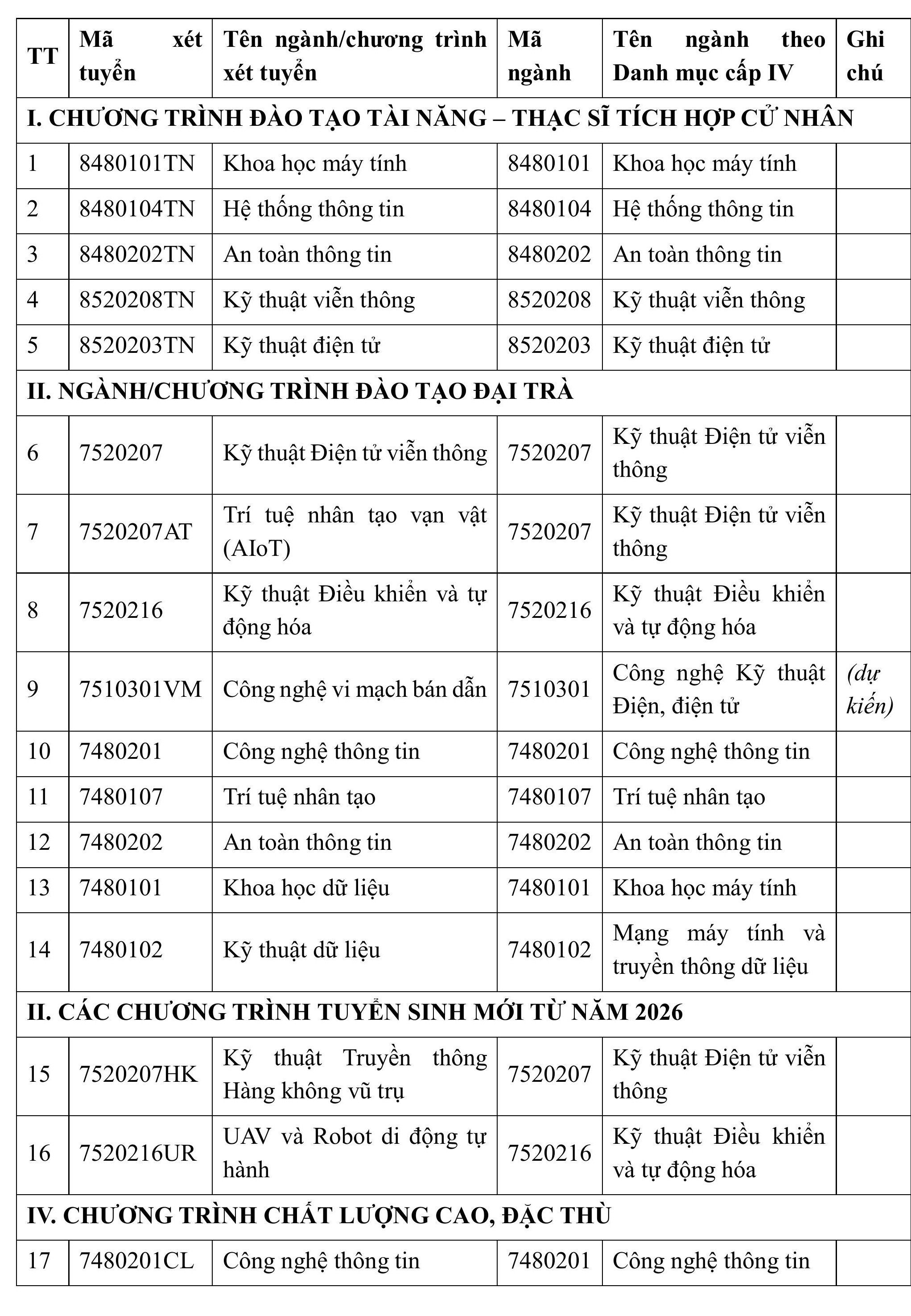Tạp chí giáo dục