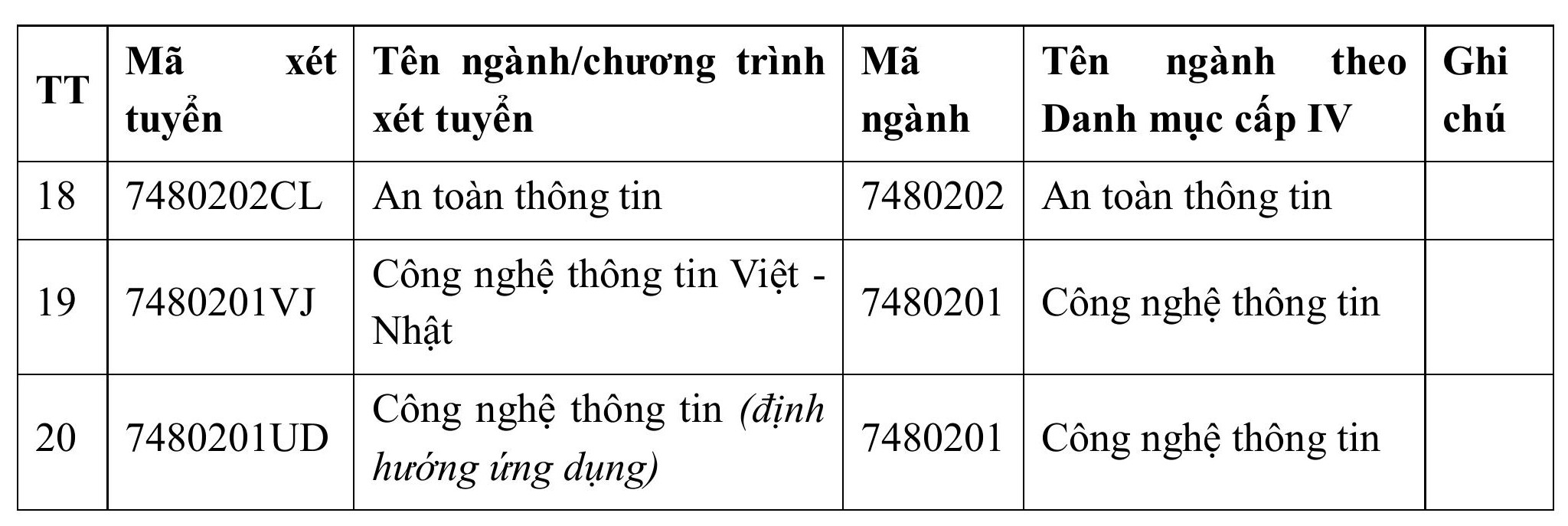 Tạp chí giáo dục