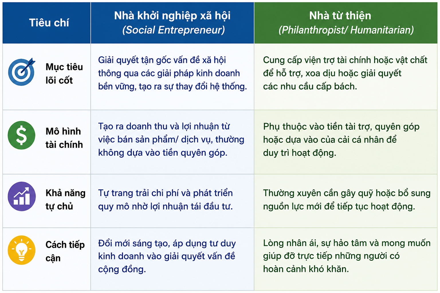 Tạp chí giáo dục