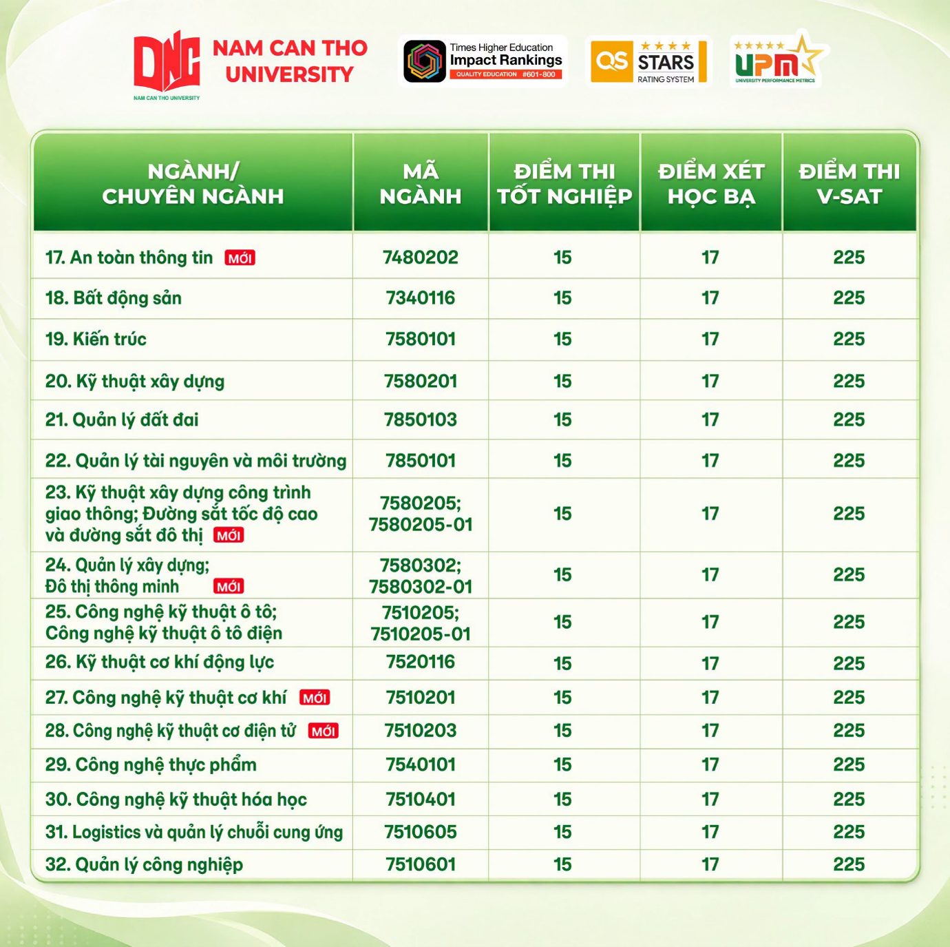 Tạp chí giáo dục