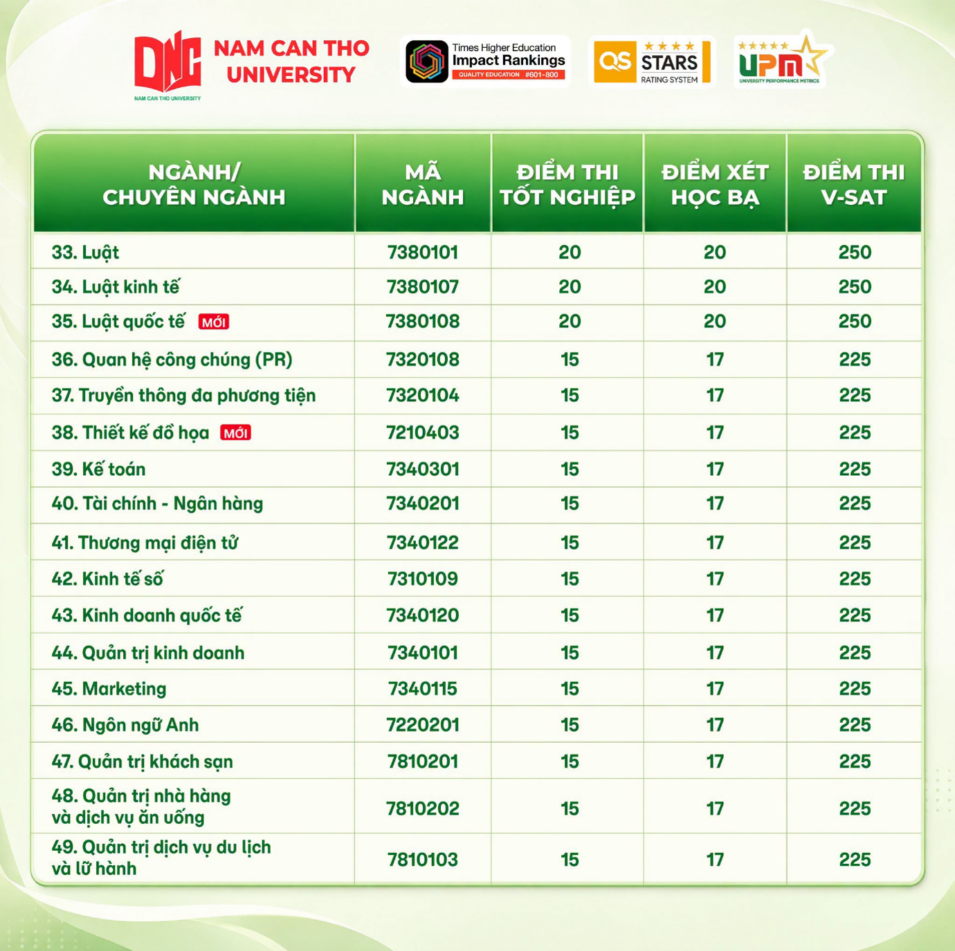 Tạp chí giáo dục