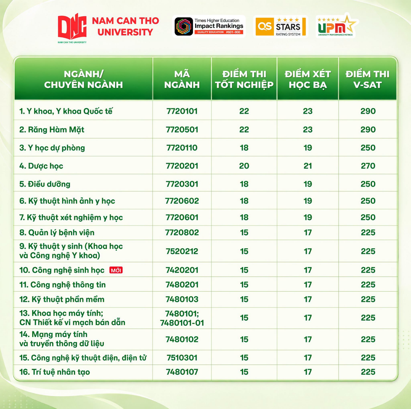 Tạp chí giáo dục